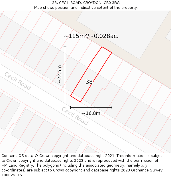 38, CECIL ROAD, CROYDON, CR0 3BG: Plot and title map