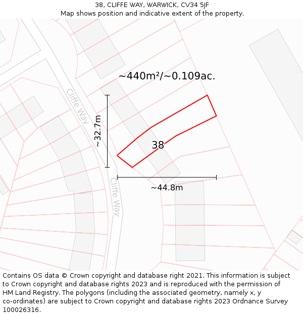 38, CLIFFE WAY, WARWICK, CV34 5JF: Plot and title map
