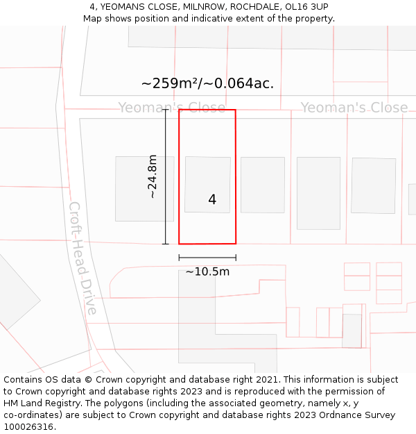 4, YEOMANS CLOSE, MILNROW, ROCHDALE, OL16 3UP: Plot and title map