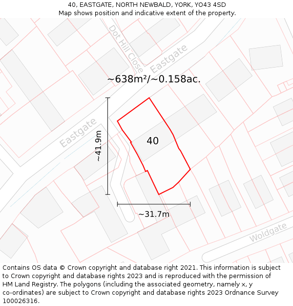 40, EASTGATE, NORTH NEWBALD, YORK, YO43 4SD: Plot and title map