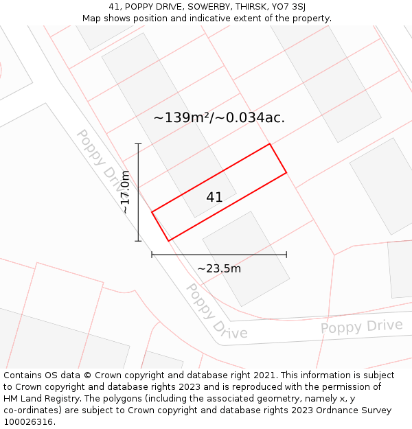 41, POPPY DRIVE, SOWERBY, THIRSK, YO7 3SJ: Plot and title map