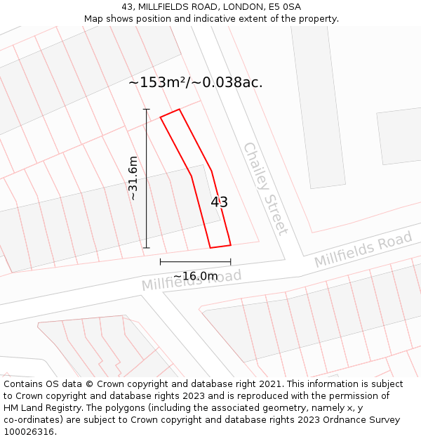 43, MILLFIELDS ROAD, LONDON, E5 0SA: Plot and title map