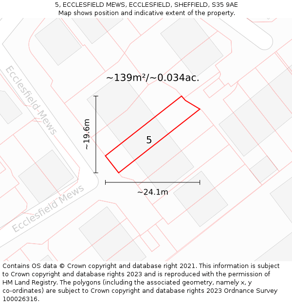 5, ECCLESFIELD MEWS, ECCLESFIELD, SHEFFIELD, S35 9AE: Plot and title map