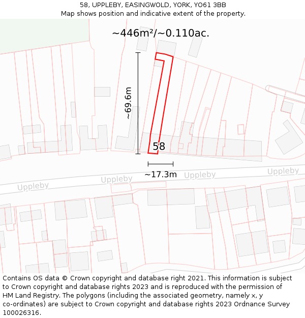 58, UPPLEBY, EASINGWOLD, YORK, YO61 3BB: Plot and title map