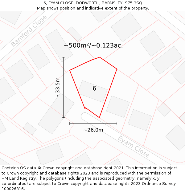 6, EYAM CLOSE, DODWORTH, BARNSLEY, S75 3SQ: Plot and title map