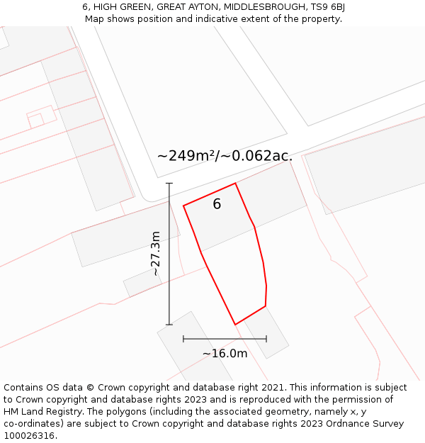 6, HIGH GREEN, GREAT AYTON, MIDDLESBROUGH, TS9 6BJ: Plot and title map