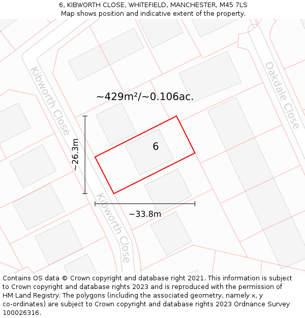 6, KIBWORTH CLOSE, WHITEFIELD, MANCHESTER, M45 7LS: Plot and title map