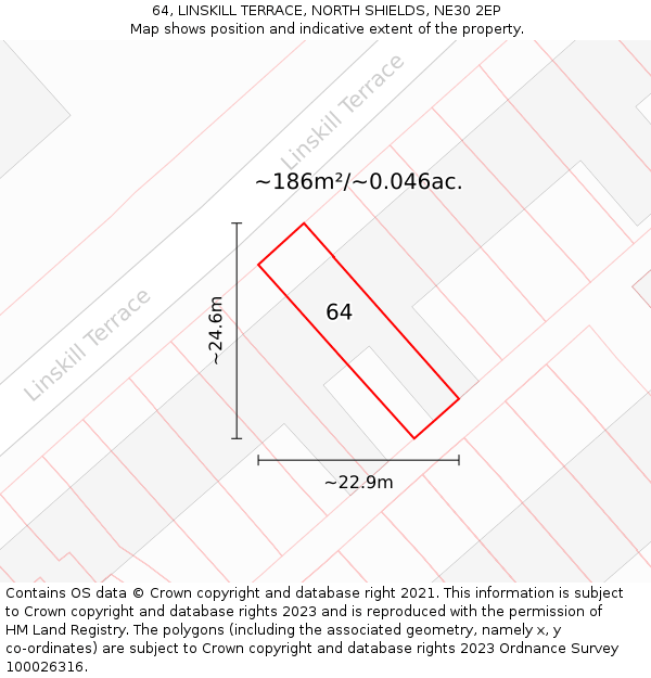 64, LINSKILL TERRACE, NORTH SHIELDS, NE30 2EP: Plot and title map