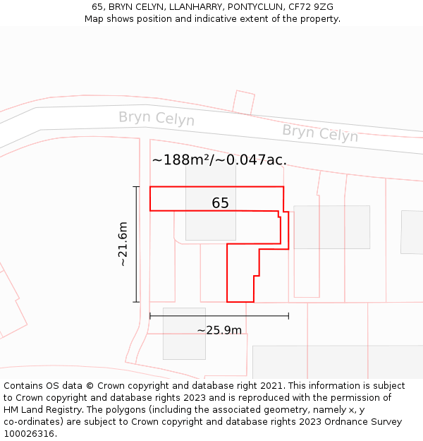 65, BRYN CELYN, LLANHARRY, PONTYCLUN, CF72 9ZG: Plot and title map