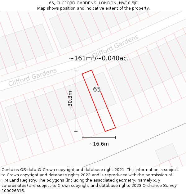 65, CLIFFORD GARDENS, LONDON, NW10 5JE: Plot and title map