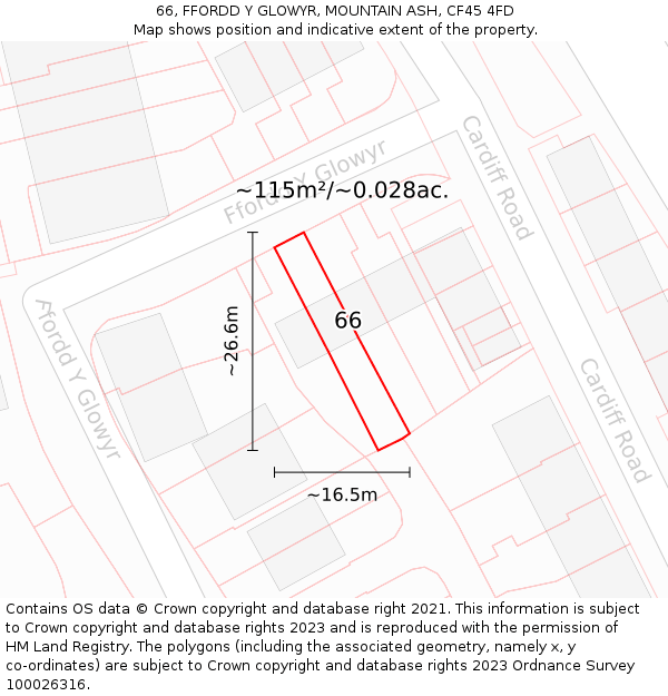 66, FFORDD Y GLOWYR, MOUNTAIN ASH, CF45 4FD: Plot and title map