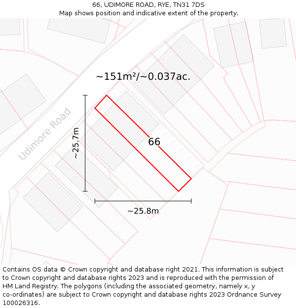 66, UDIMORE ROAD, RYE, TN31 7DS: Plot and title map