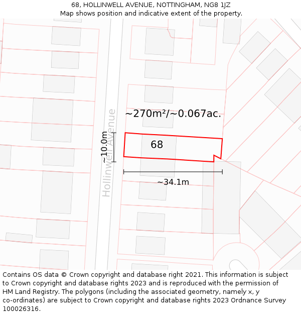68, HOLLINWELL AVENUE, NOTTINGHAM, NG8 1JZ: Plot and title map
