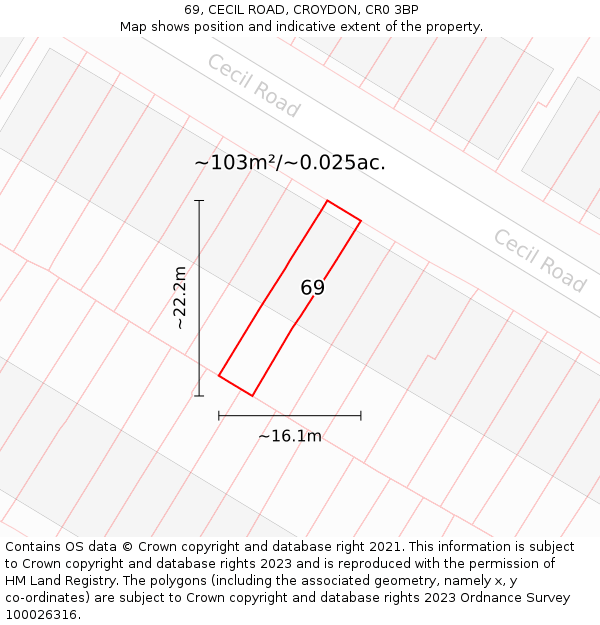 69, CECIL ROAD, CROYDON, CR0 3BP: Plot and title map