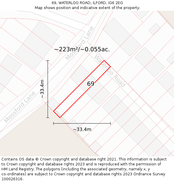 69, WATERLOO ROAD, ILFORD, IG6 2EG: Plot and title map