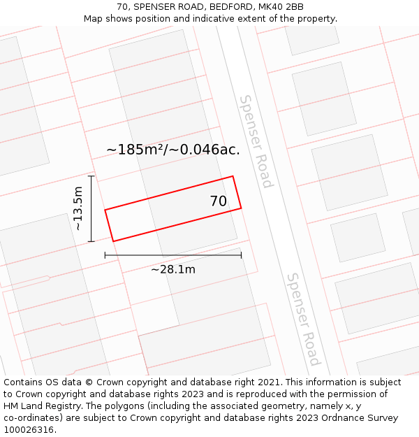 70, SPENSER ROAD, BEDFORD, MK40 2BB: Plot and title map