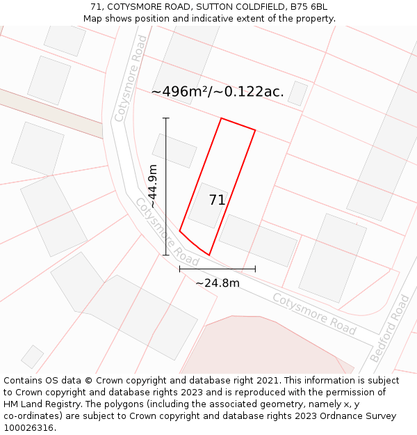 71, COTYSMORE ROAD, SUTTON COLDFIELD, B75 6BL: Plot and title map