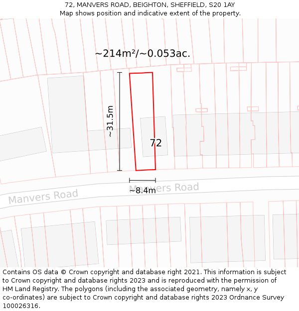 72, MANVERS ROAD, BEIGHTON, SHEFFIELD, S20 1AY: Plot and title map