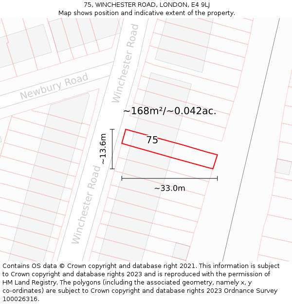75, WINCHESTER ROAD, LONDON, E4 9LJ: Plot and title map