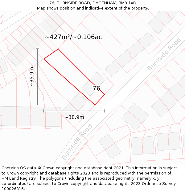 76, BURNSIDE ROAD, DAGENHAM, RM8 1XD: Plot and title map