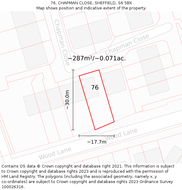 76, CHAPMAN CLOSE, SHEFFIELD, S6 5BX: Plot and title map