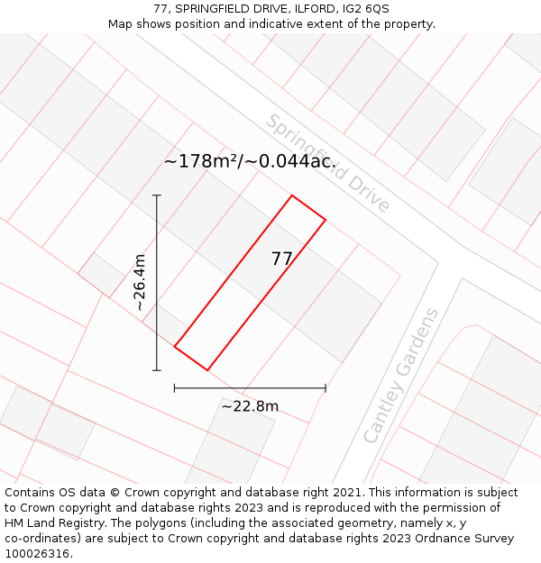 77, SPRINGFIELD DRIVE, ILFORD, IG2 6QS: Plot and title map