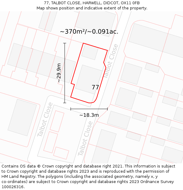 77, TALBOT CLOSE, HARWELL, DIDCOT, OX11 0FB: Plot and title map