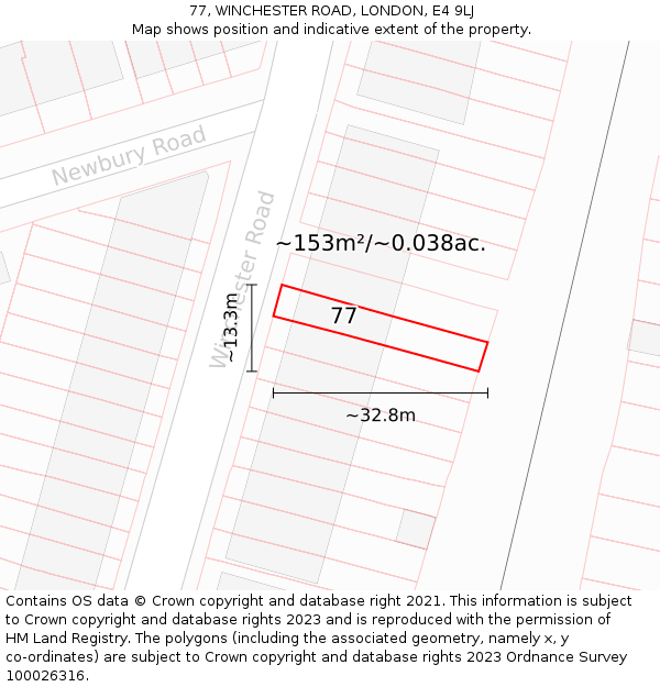 77, WINCHESTER ROAD, LONDON, E4 9LJ: Plot and title map