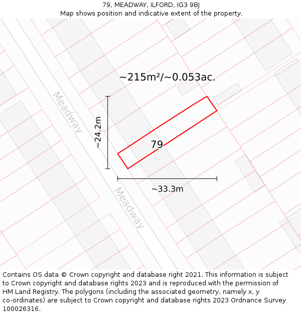 79, MEADWAY, ILFORD, IG3 9BJ: Plot and title map