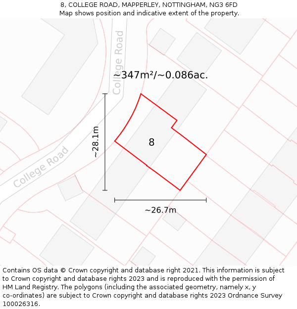 8, COLLEGE ROAD, MAPPERLEY, NOTTINGHAM, NG3 6FD: Plot and title map