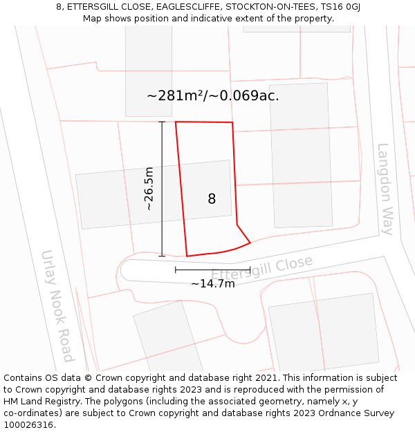 8, ETTERSGILL CLOSE, EAGLESCLIFFE, STOCKTON-ON-TEES, TS16 0GJ: Plot and title map