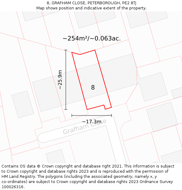 8, GRAFHAM CLOSE, PETERBOROUGH, PE2 8TJ: Plot and title map