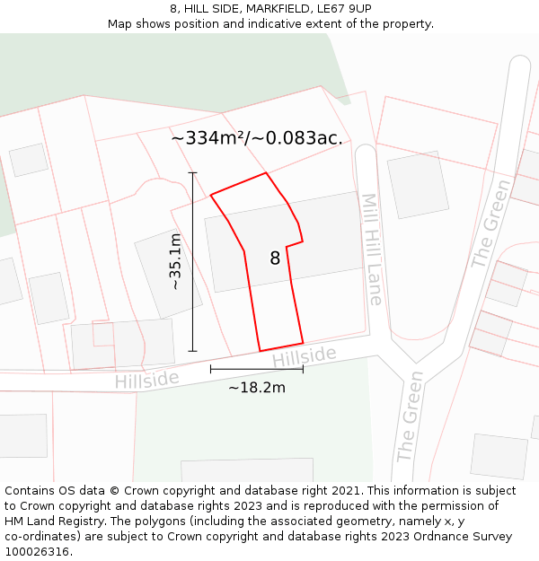 8, HILL SIDE, MARKFIELD, LE67 9UP: Plot and title map