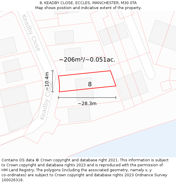 8, KEADBY CLOSE, ECCLES, MANCHESTER, M30 0TA: Plot and title map