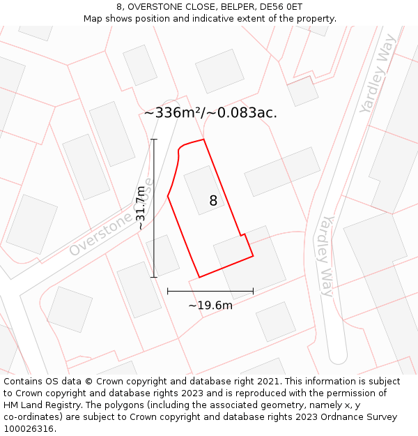 8, OVERSTONE CLOSE, BELPER, DE56 0ET: Plot and title map