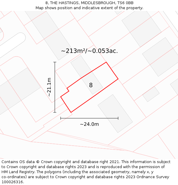 8, THE HASTINGS, MIDDLESBROUGH, TS6 0BB: Plot and title map