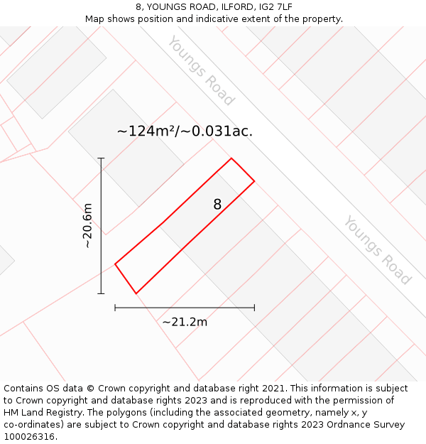 8, YOUNGS ROAD, ILFORD, IG2 7LF: Plot and title map