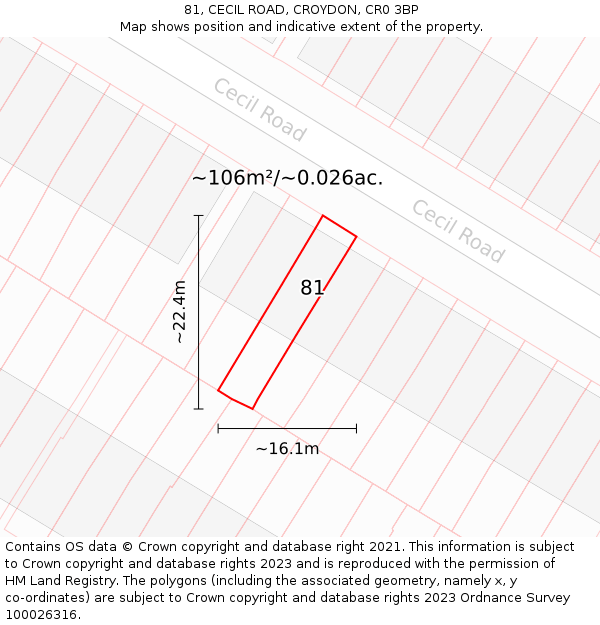 81, CECIL ROAD, CROYDON, CR0 3BP: Plot and title map