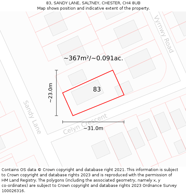 83, SANDY LANE, SALTNEY, CHESTER, CH4 8UB: Plot and title map