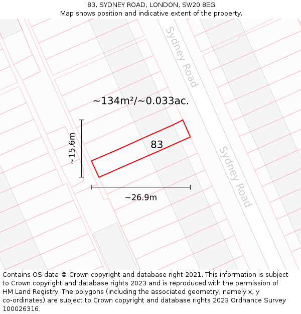 83, SYDNEY ROAD, LONDON, SW20 8EG: Plot and title map