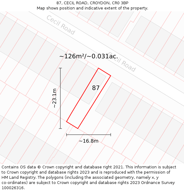 87, CECIL ROAD, CROYDON, CR0 3BP: Plot and title map