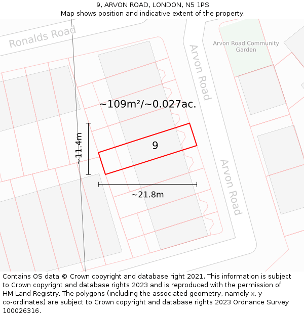 9, ARVON ROAD, LONDON, N5 1PS: Plot and title map
