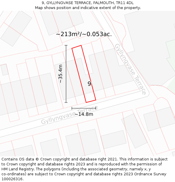 9, GYLLYNGVASE TERRACE, FALMOUTH, TR11 4DL: Plot and title map