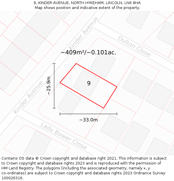 9, KINDER AVENUE, NORTH HYKEHAM, LINCOLN, LN6 8HA: Plot and title map