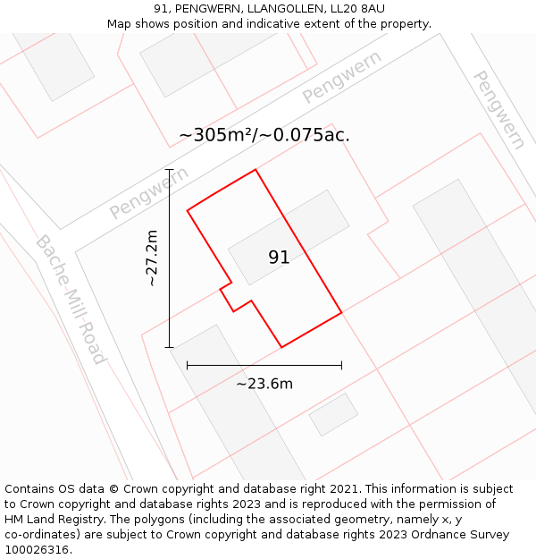 91, PENGWERN, LLANGOLLEN, LL20 8AU: Plot and title map