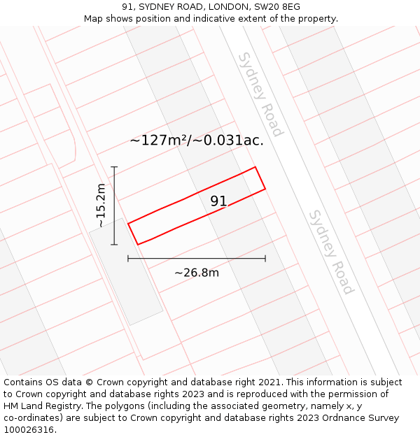 91, SYDNEY ROAD, LONDON, SW20 8EG: Plot and title map