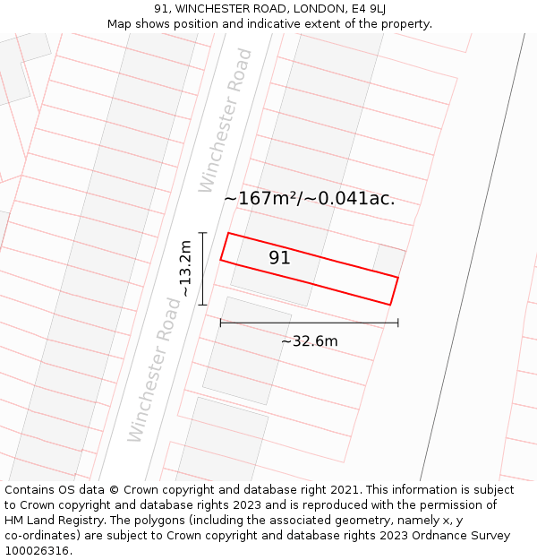 91, WINCHESTER ROAD, LONDON, E4 9LJ: Plot and title map