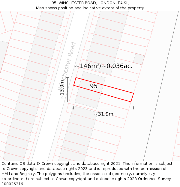 95, WINCHESTER ROAD, LONDON, E4 9LJ: Plot and title map