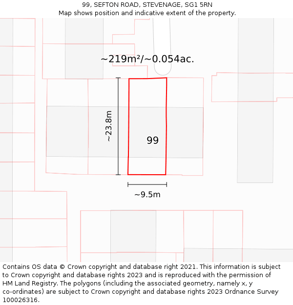 99, SEFTON ROAD, STEVENAGE, SG1 5RN: Plot and title map
