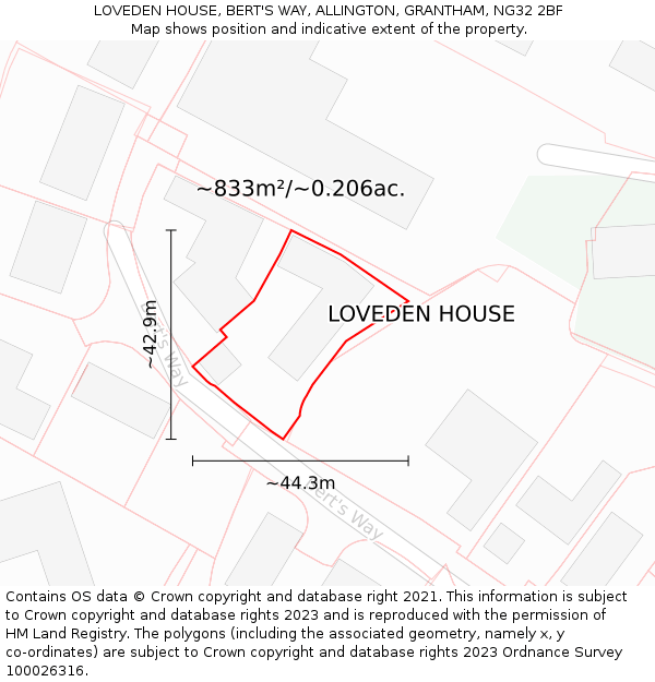 LOVEDEN HOUSE, BERT'S WAY, ALLINGTON, GRANTHAM, NG32 2BF: Plot and title map